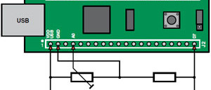 ECIO40 e USB