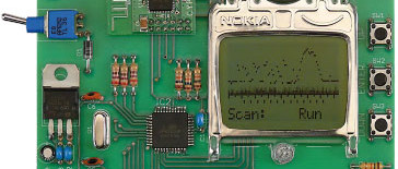 Escáner de 2,4 GHz