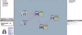 PSoC Designer