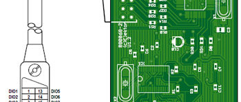 Convertidor GPIB/USB