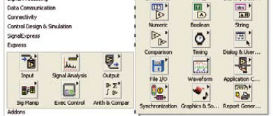 Platino controlado por LabVIEW