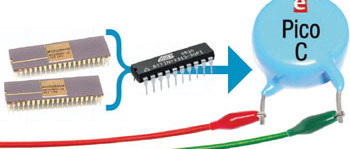 Dentro de Pico C-Super