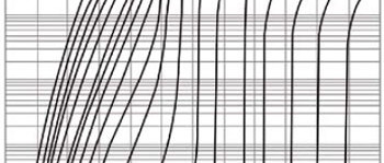 Stabistor: zéner en inversa