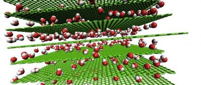 Graphit + Wasser = Zukunft von Energiespeichern