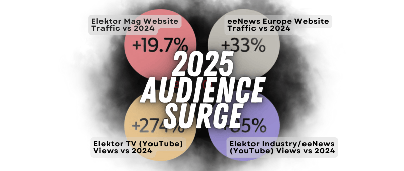 Elektor ed eeNews Europe Registrano una Forte Crescita di Pubblico nel 2025