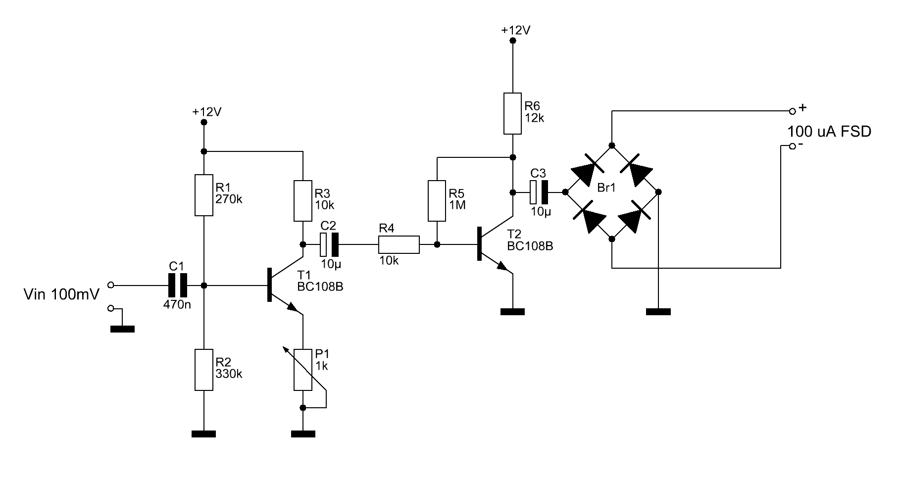 Audio Level Meter