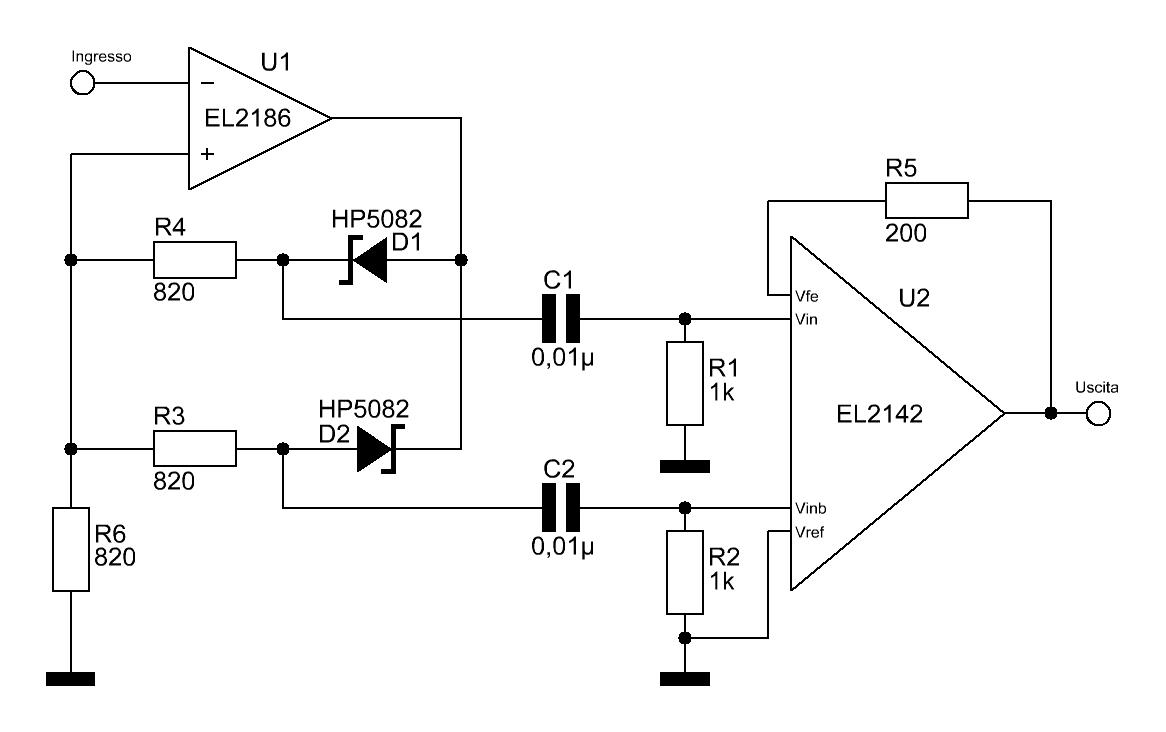 Duplicatore di frequenza fino a 150 MHz