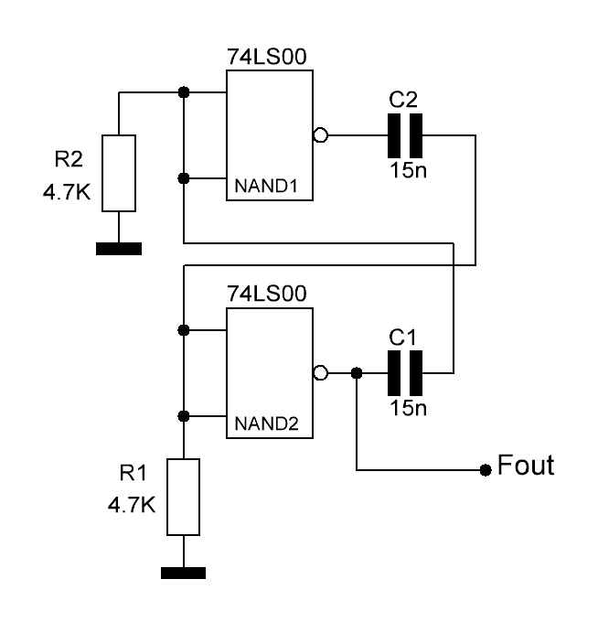 Astabile con porte NAND TTL
