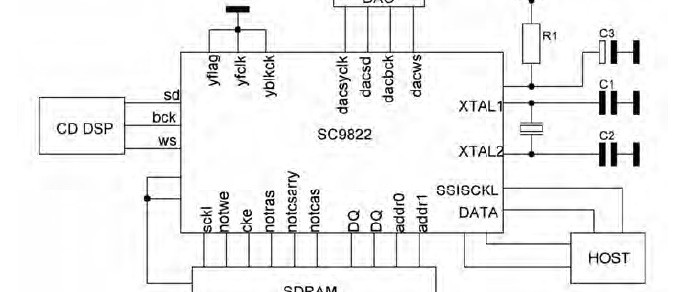 MP3 DECODER