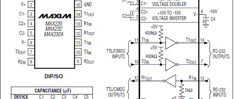 Conversione RS232/RS485