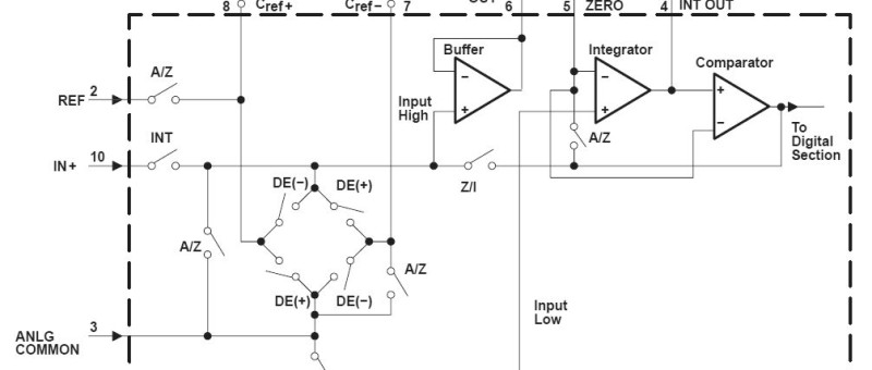 Voltmetro digitale da 4 cifre ½ con microcontrollore PIC