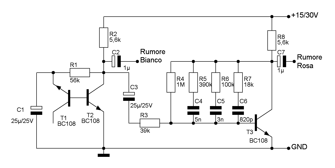 Generatore di rumore audio bianco - rosa