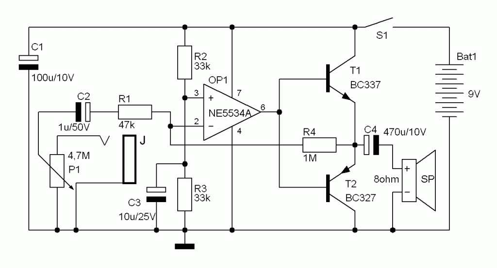Amplificatore audio