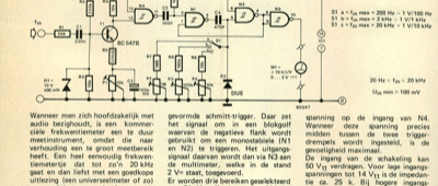 audio-frekwentiemeter