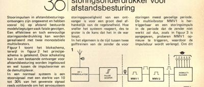 storingsonderdrukker voor afstandsbesturing
