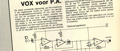 VOX voor P.A.