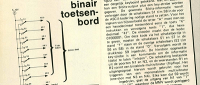 binair toetsenbord