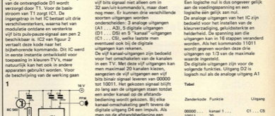 IR-ontvanger/dekoder - 32 kommando's ontsleuteld