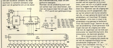 grafische oscillator - instelbare ""golfvormer""