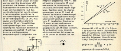blok/driehoek VCO - spanningsafhankelijke frekwentie