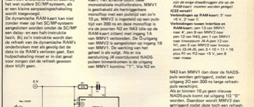 dynamische RAM-kaart voor SC/MP - refresh voor SC/MP-systemen