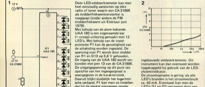LED-veldsterktemeter - lichtende afstemindikator