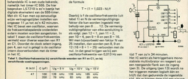 digitale timer - programmeerbare MMV
