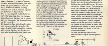 bio-interface - bio-elektrische signalen voor de computer