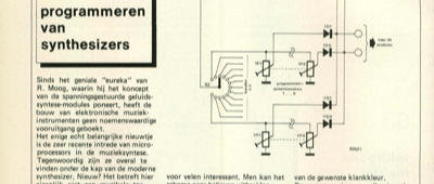 programmeren van synthesizers