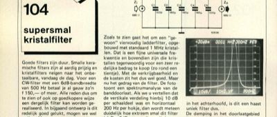 supersmal kristalfilter
