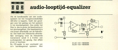 audio-looptijd-equalizer
