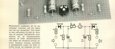 luidspreker-balansmeter