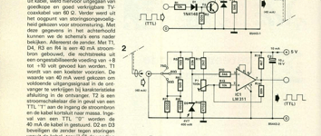 seriële line-driver en -receiver