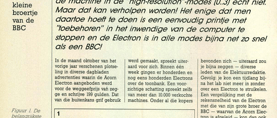 speed-up voor de acorn electron - een ""opvoerkit"" voor het kleine broertje van de BBC