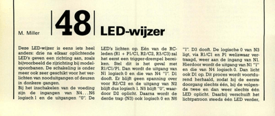 LED-wijzer