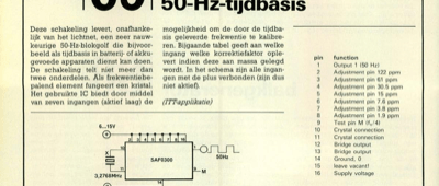50-Hz-tijdbasis