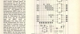 elektronische spaarpot