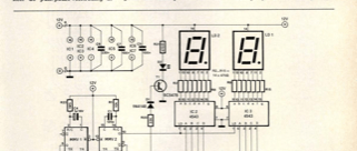 digitale puls/pauze-verhoudingmeter