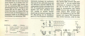 RS232-in/output-interface