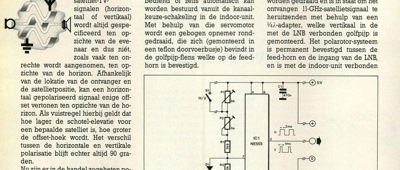 polarotor voor satelliet-ontvanger