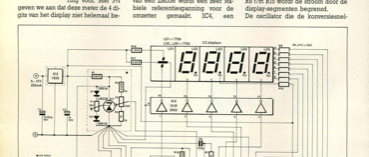 3¾-digit paneelmeter
