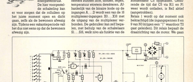 automatische rolluikbesturing