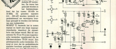 breedbandige hf-signaal-tracer