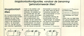 praktische filtertechniek (4) - getransformeerde filters