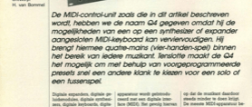 MIDI-control-unit Q4
