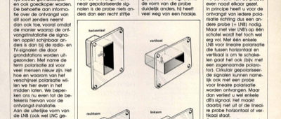 kanttekeningen - polarisatie van satellietzender