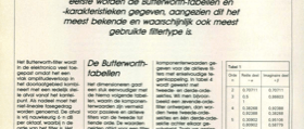 praktische filtertechniek (6) - Butterworth-filters