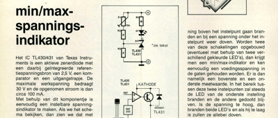 min/max-spanningsindikator