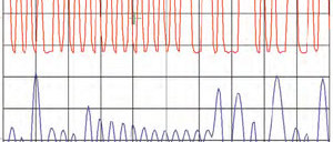 Draadloze S/PDIF-verbinding