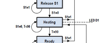 Beginnen met embedded C, deel 2